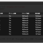 display table Script Library