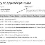 AppleScript Studioの歴史