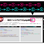 Keynoteでslideの逆順選択状態を解消する