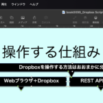 最前面のKeynote書類で選択中のshapeを一番上のガイドオブジェクトの幅をもとに、残りを等分割