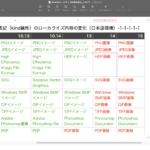 Numbersで選択中の表を書籍掲載用にセル内容の整理（重複セルをまとめる）v2