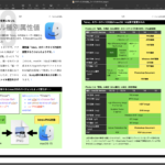 Pagesで選択中の表を書籍掲載用にセル内容の整理（重複セルをまとめる）